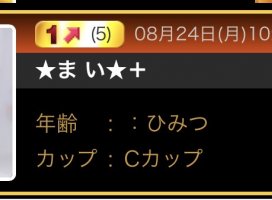 ★ま い★＋ちゃんのツイート
