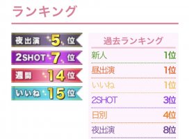 あんな/ * /ちゃんのツイート