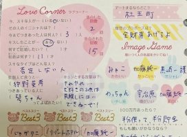 *琴乃*ちゃんのツイート