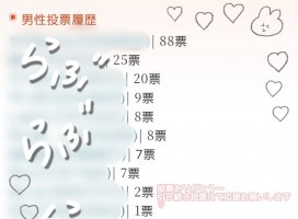 ももかちゃんのツイート