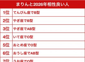 �ޤ������Υĥ�����