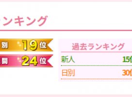 ＊.うみ+♪ちゃんのツイート